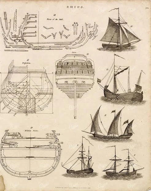 Nautical charts, a compass and marine navigation publications